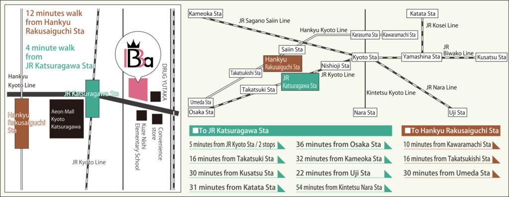 Route guidance